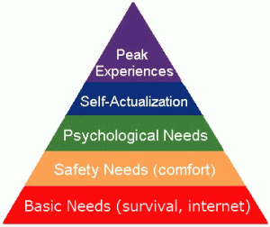 Safety needs were solved with WPA.